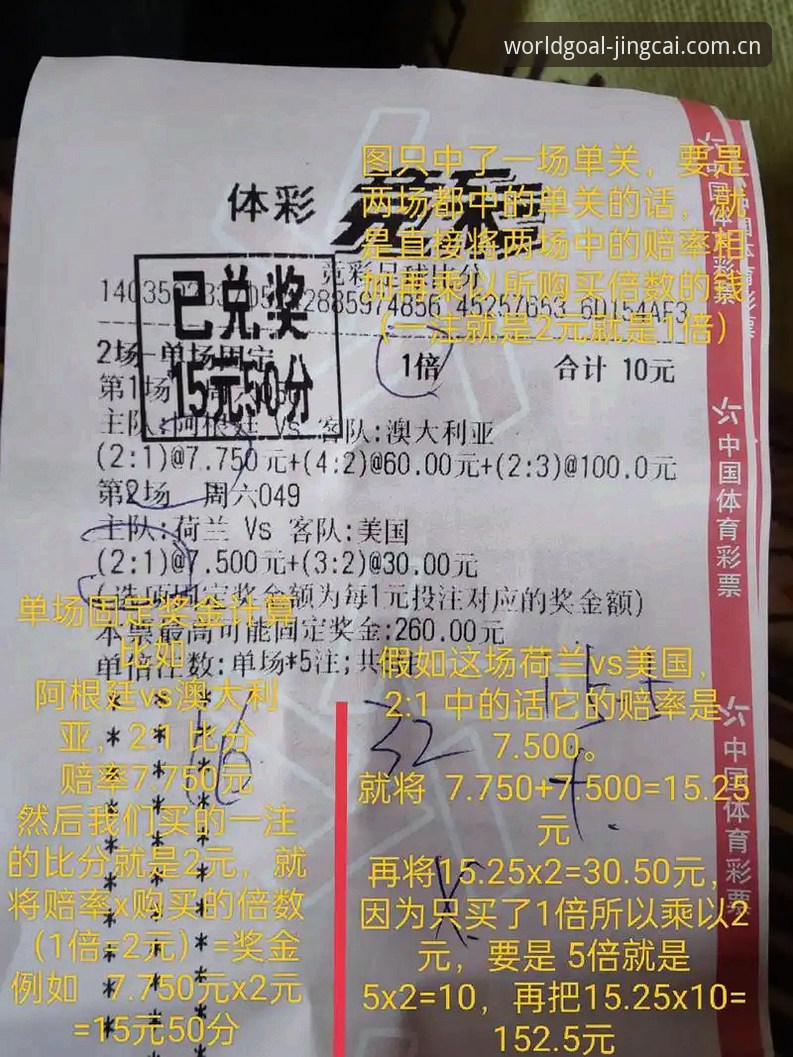 竞彩平台注册实战指南：三步搞定世界杯竞彩手机App下载